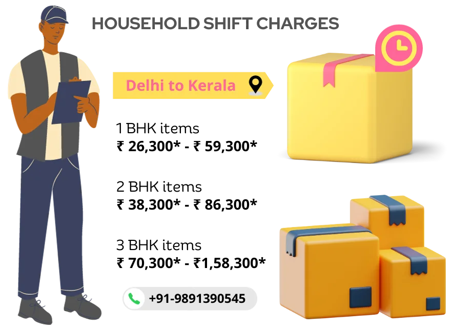 Shift Charges for Household Delhi to Kerala