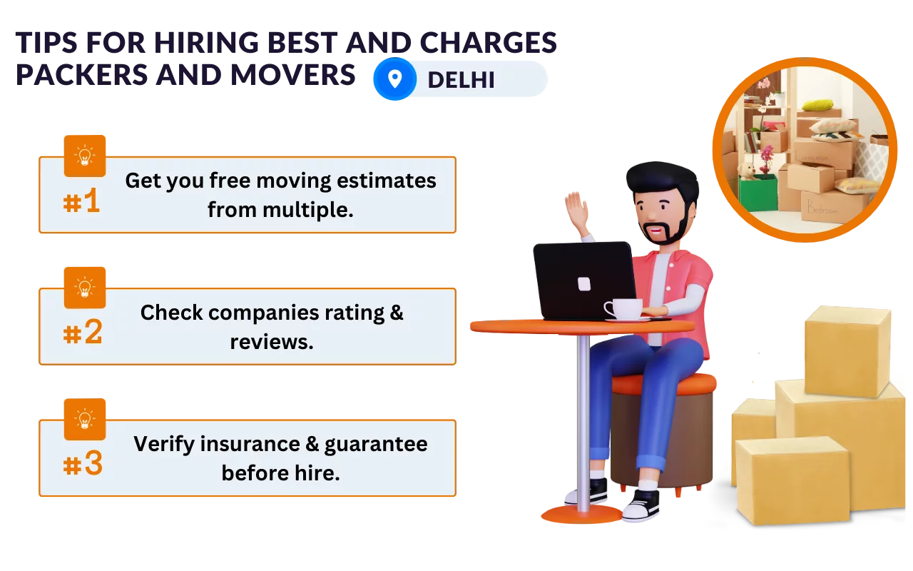 Tips for Hiring Best and Charges Packers and Movers Delhi